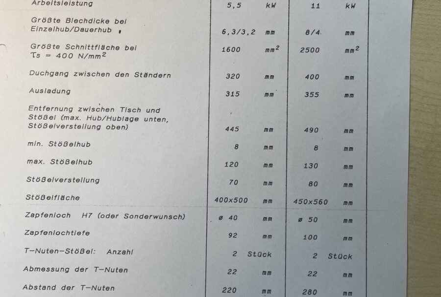 Alternative Ansicht von WMW PEDN 63/2 | 1970